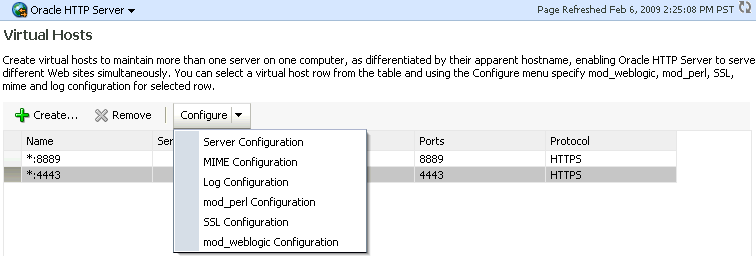 Different Ssl Certificates Virtual Hosts