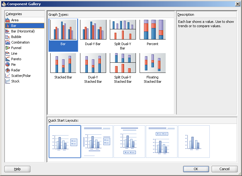 Component Gallery for graphs from Data Controls Panel.