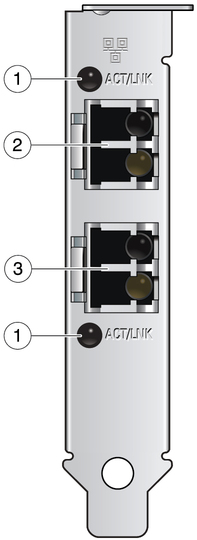 image:Front face of the adapter.