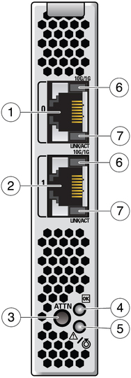 image:Illustration of the connectors and LEDs on the front panel.
