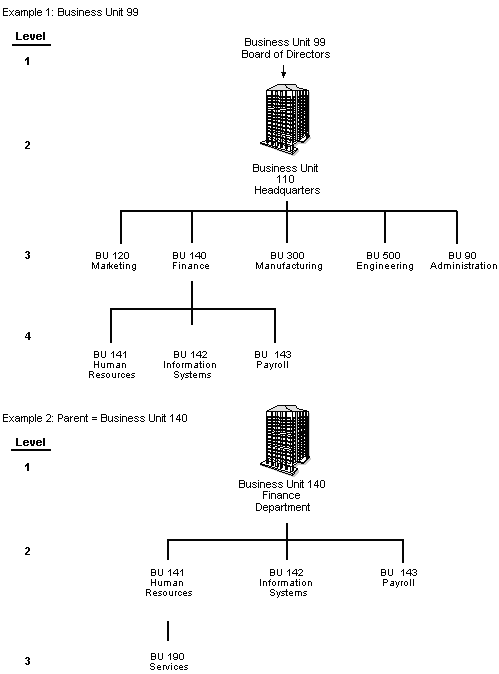 Description of Figure 16-1 follows