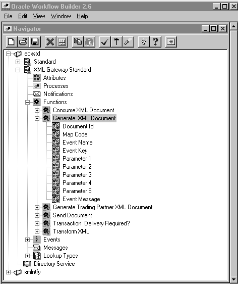 Oracle Xml Gateway User S Guide 5394 Hot Sex Picture 8528