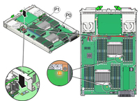 image:An illustration showing the locations and designations of the processor Fault LEDs, the Charge Status LED, and the Fault Remind button.