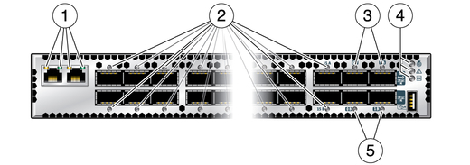 image:Illustration shows the status LEDs on the front.