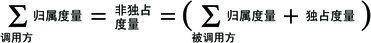 image:显示各度量间关系的等式