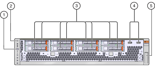 image:The illustration shows the front panel components.