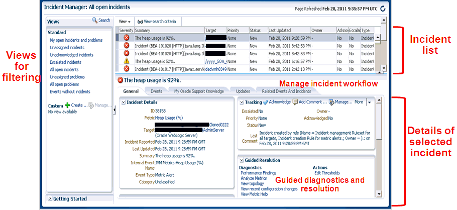 graphic shows the incident manager console.