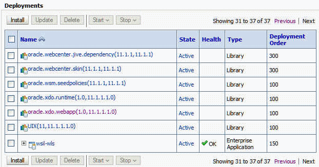 Libraries shown in WebLogic Server console
