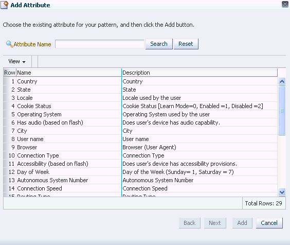 The Add Attributes dialog is shown.