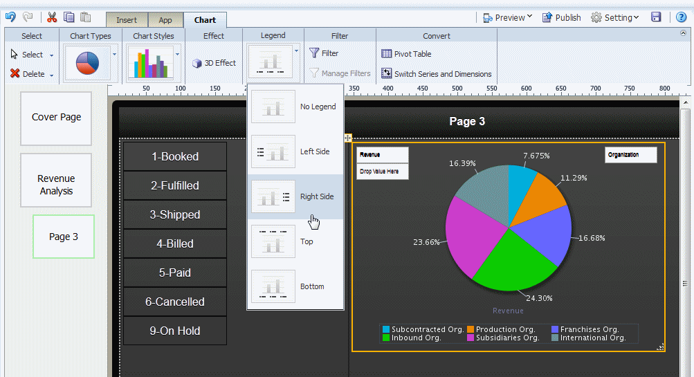 Changing the position of the pie chart legend