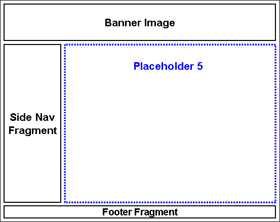 Description of Figure 3-15 follows