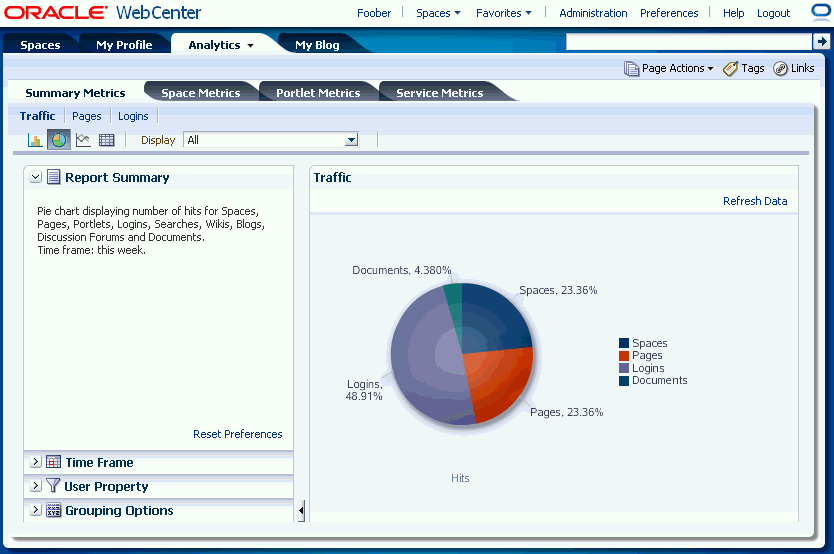 Analytics Console for Administrators
