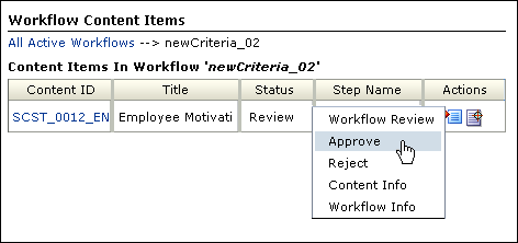 workflow_content_items2.gifについては周囲のテキストで説明しています。