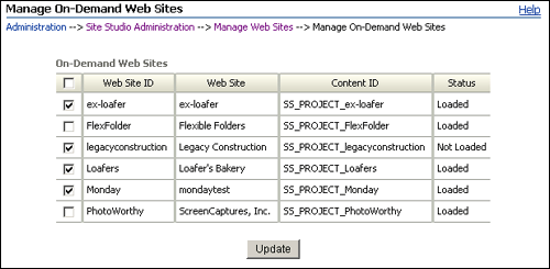 「Site Studio Administration」の「Manage On-Demand Web Sites」ページ