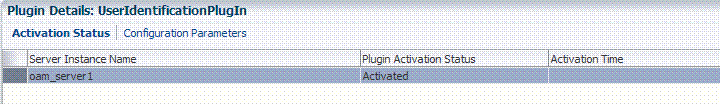 Activation Status of the Selected Plug-in