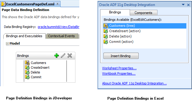Bindings in JDeveloper and Integared Excel Workbook