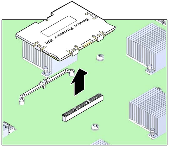 image:Graphic showing the service processor card being removed from the                             server.