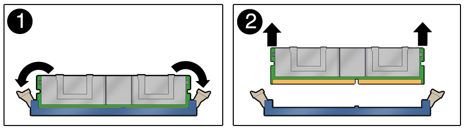 image:Figure showing DIMM removal.