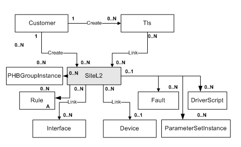 Description of Figure 4-17 follows