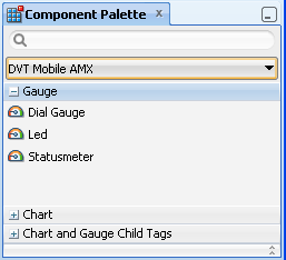 Gauge Components in the Component Palette