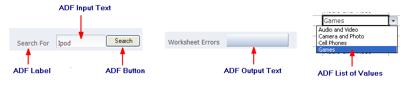 ADF Desktop Integration Form-type Components
