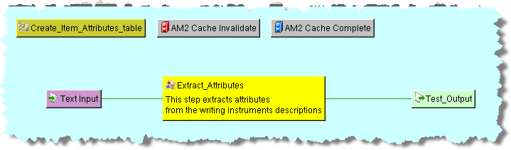 Surrounding text describes am2cachedsa.png.