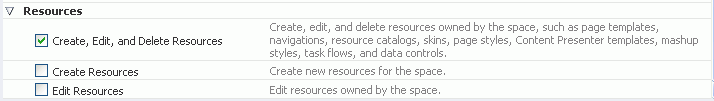 Create, Edit, and Delete Resources permission