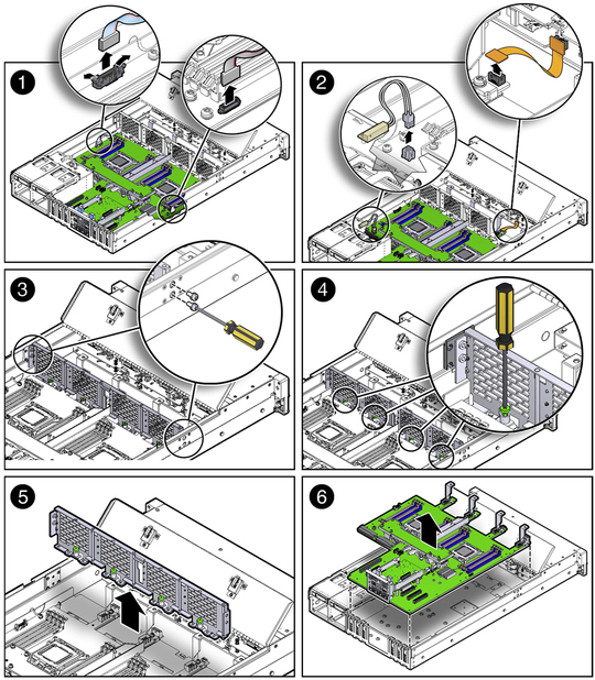 image:Figure showing the motherboard assembly being removed from the server.