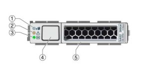image:Illustration showing the front of the HDD with indicators.