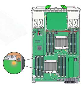 image:An illustration showing the locations of the Processor Fault indicators.