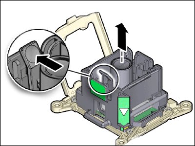 image:An illustration showing the workings of the CPU removal tool.
