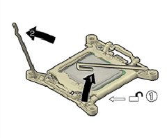 image:An illustration showing how to release the processor pressure frame retaining levers.