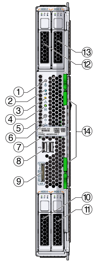 image:An illustration showing server module front panel