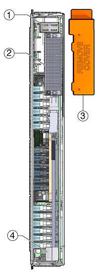 image:Illustrations showing the rear of the server module