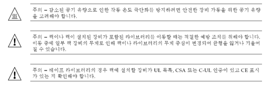 image:Graphic 11 showing Korean translation of the Safety Agency Compliance Statements.