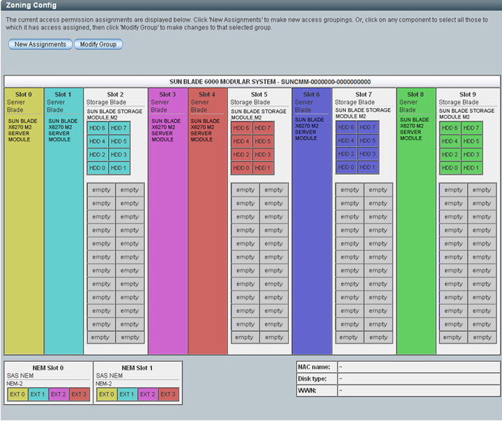 image:Example shows a color-coded saved zoning configuration.