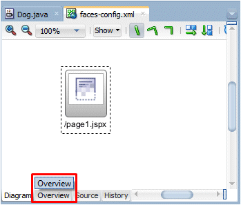 Page flow diagram showing the tabs at the bottom, with cursor positioned on the Overview tab.