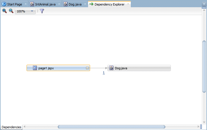 Application Navigator with WEB-INF node expanded and faces-config.xml below it expanded.