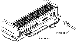 image:This graphic shows where to connect the power cord to the terminal concentrator