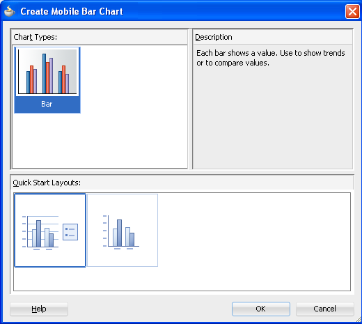 Creating Chart Components