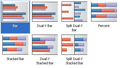 horizontal bar graph type variations