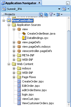 Directories and files in ViewController project