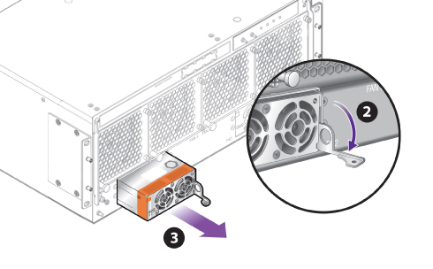 image:Figure shows the hinged locking lever flips down. Use the                                     finger hole in the locking lever to pull out the fan module.