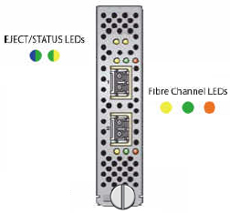image:Figure shows locations of the module's Eject and Status LEDs. Status LEDs are shown for the two fibre channel ports.