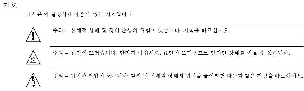 Graphic 2 showing Korean translation of the Safety Agency Compliance Statements.