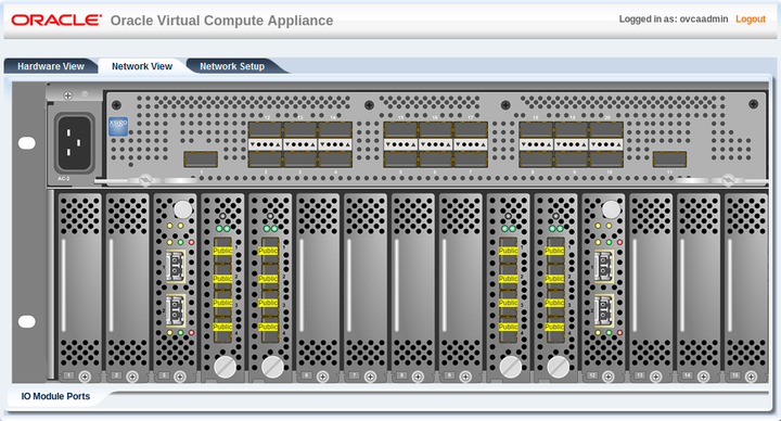 Screenshot showing the IO Module Ports of an Oracle Fabric Interconnect F1-15 Director Switch in the Network View of the Oracle Virtual Compute Appliance Dashboard.