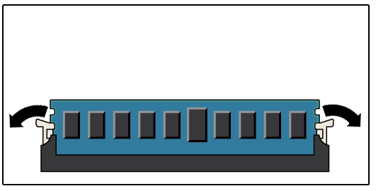 image:An illustration that shows DIMM slot ejector levers.