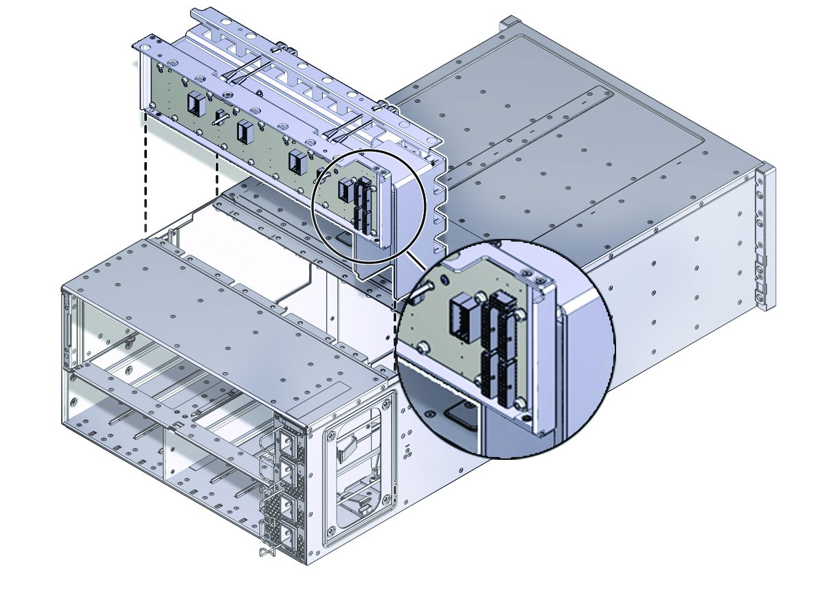 image:An illustration showing a close-up of the connectors on the                             midplane.