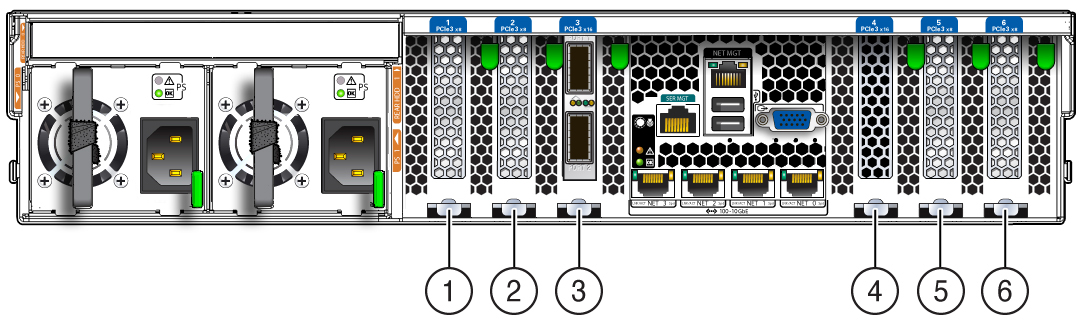 image:Figure showing the PCIe slot numbering.