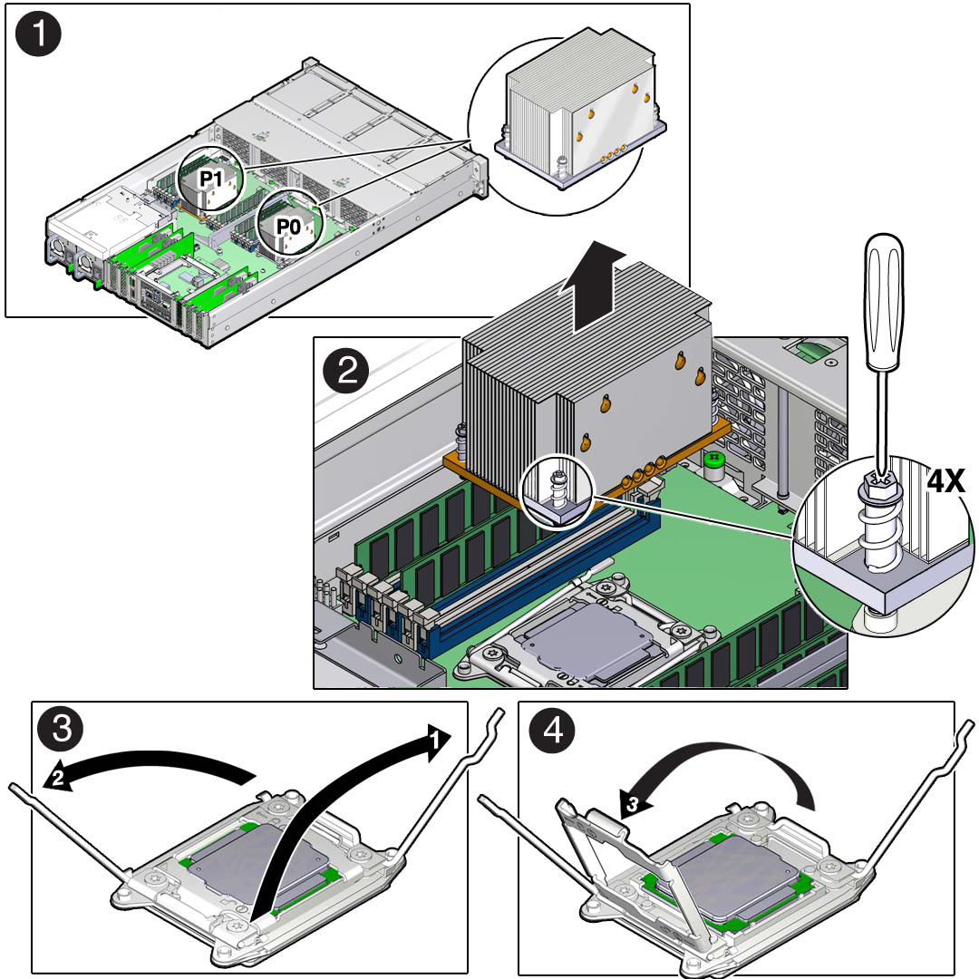 image:Figure showing how to remove the heatsink and open the processor                         pressure frame.